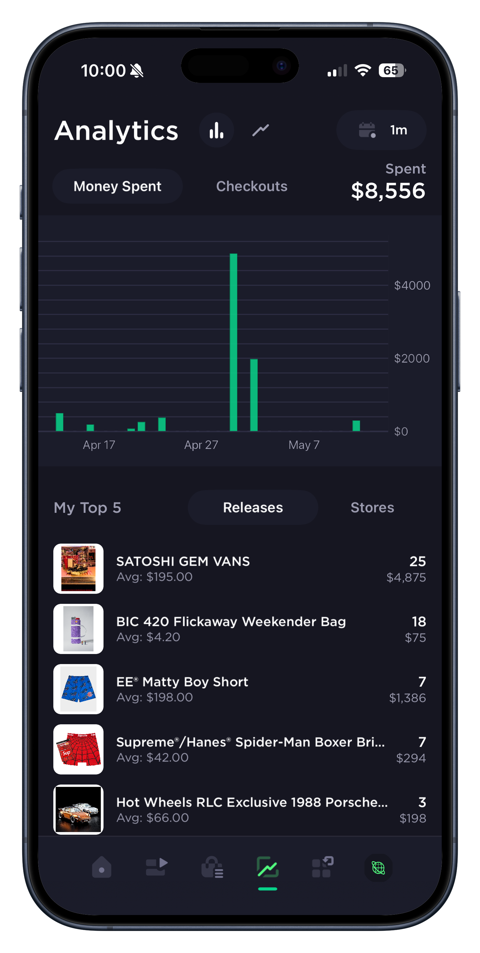 Cybersole analytics on mobile